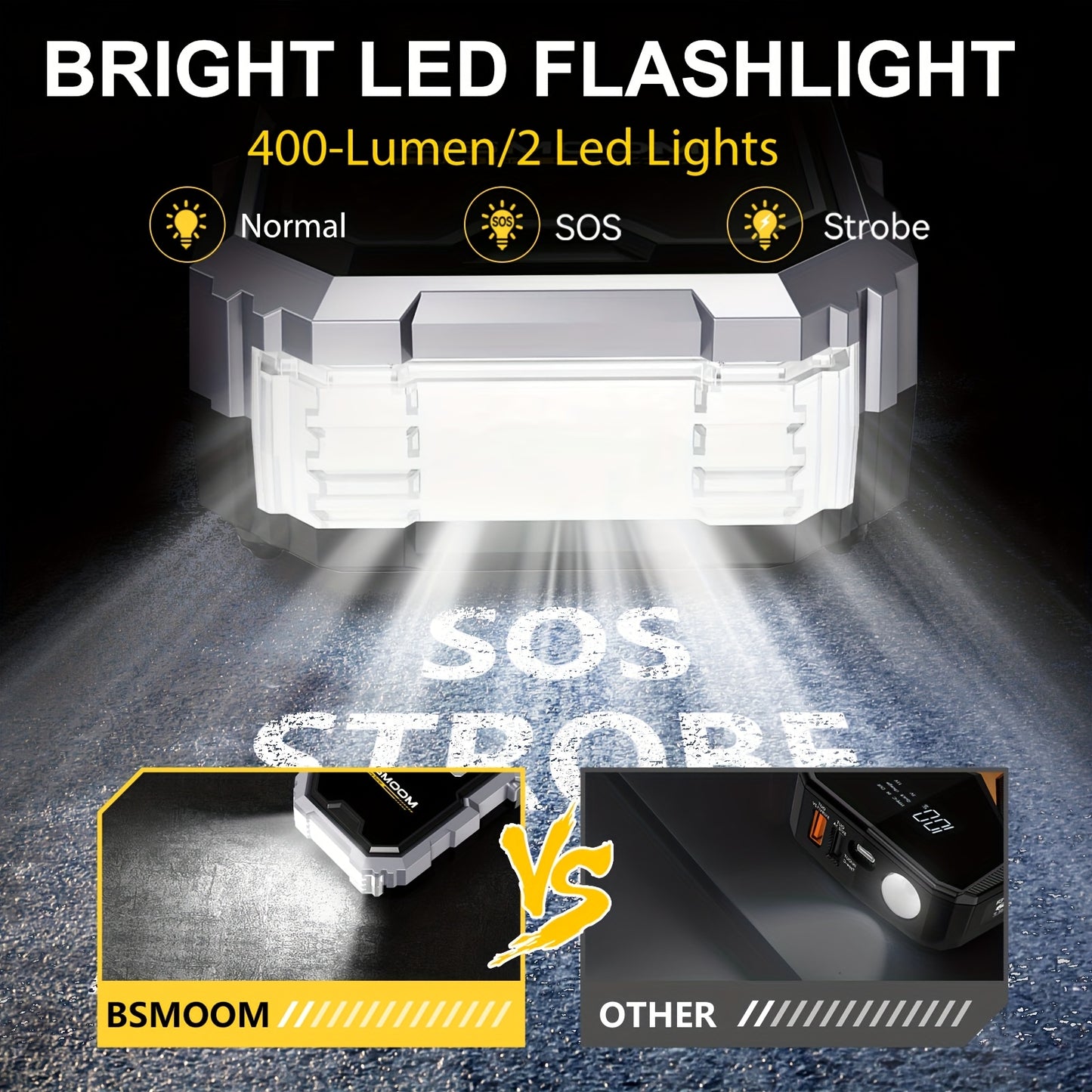 Galingas Starteris su Oro Kompresoriumi, 9000A, 12V